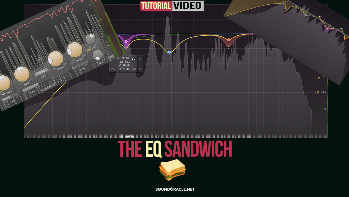 The EQ Sandwich