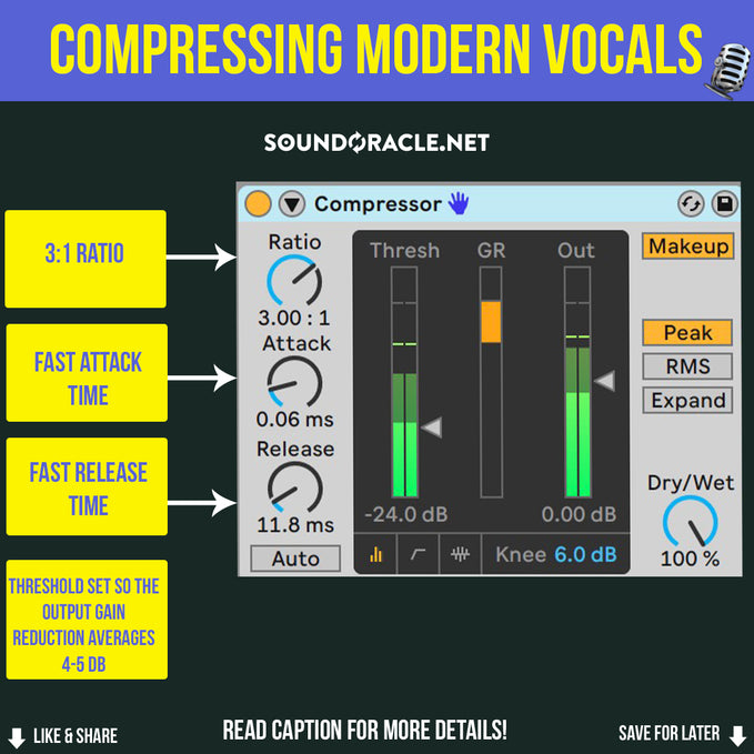 Compressing Modern Vocals