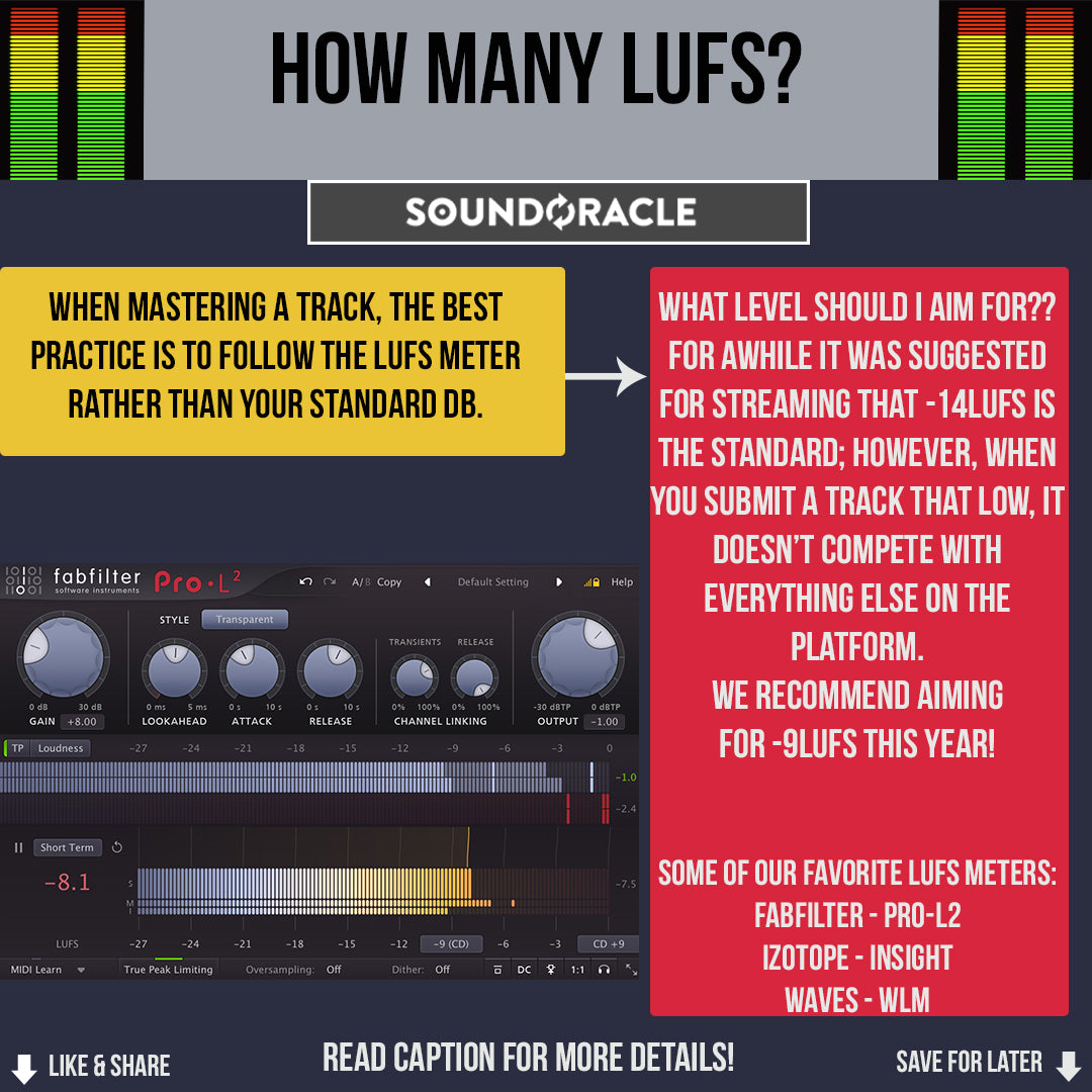 How Many LUFS?