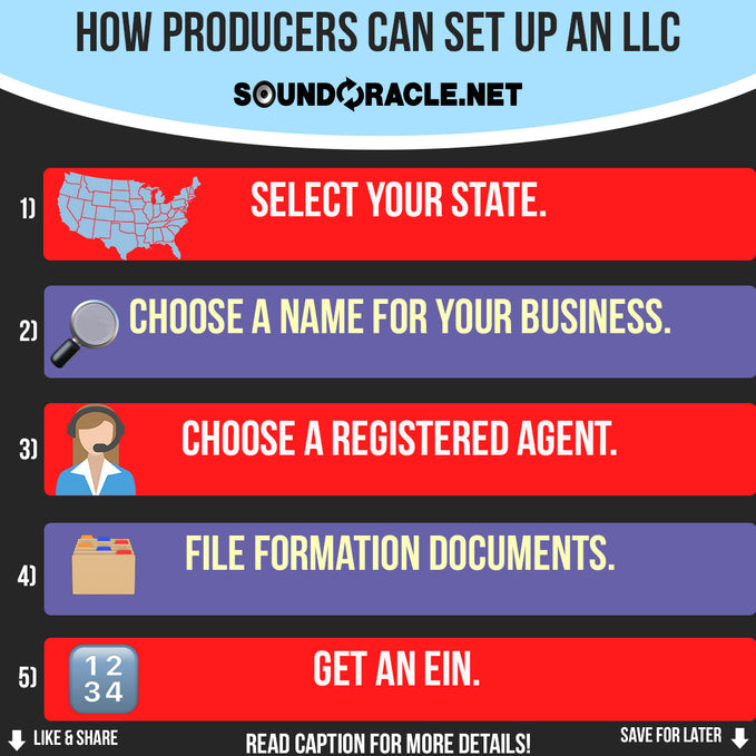 How Producers Can Set Up An LLC