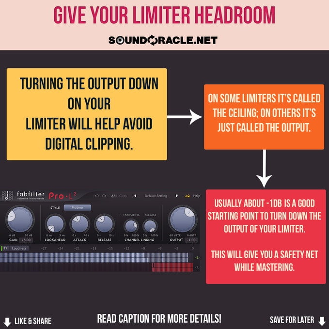 Give Your Limiter Headroom 