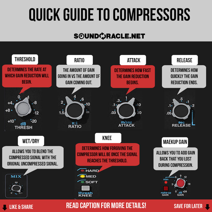 Quick Guide To Compressors