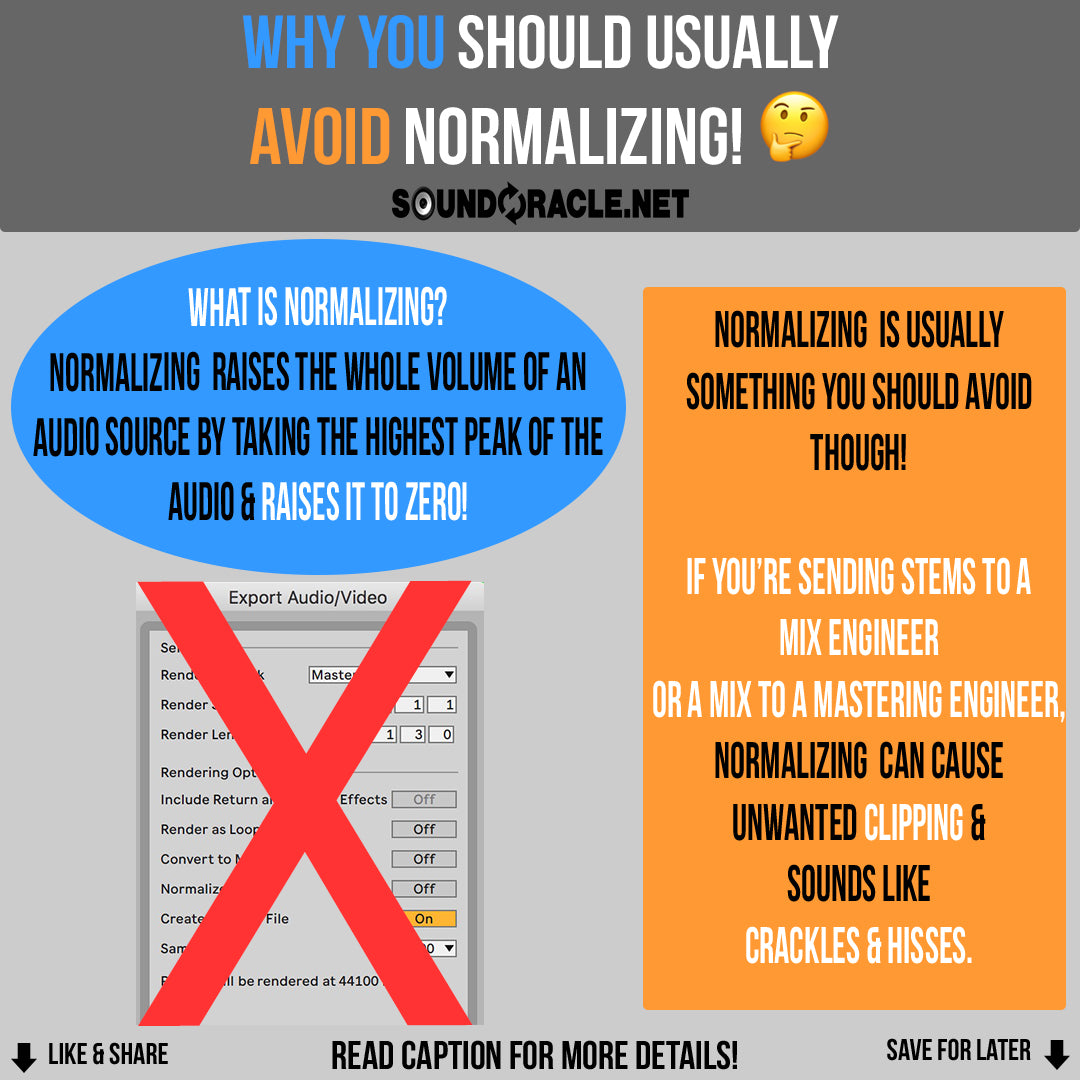 Why You Should Usually Avoid Normalizing!