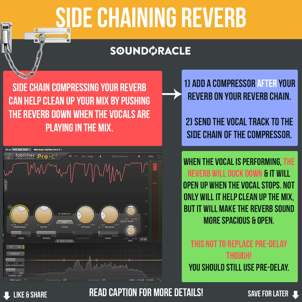 Side Chaining Reverb | SoundOracle Sound Kits