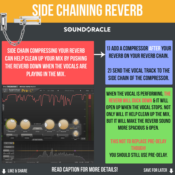 Side Chaining Reverb 