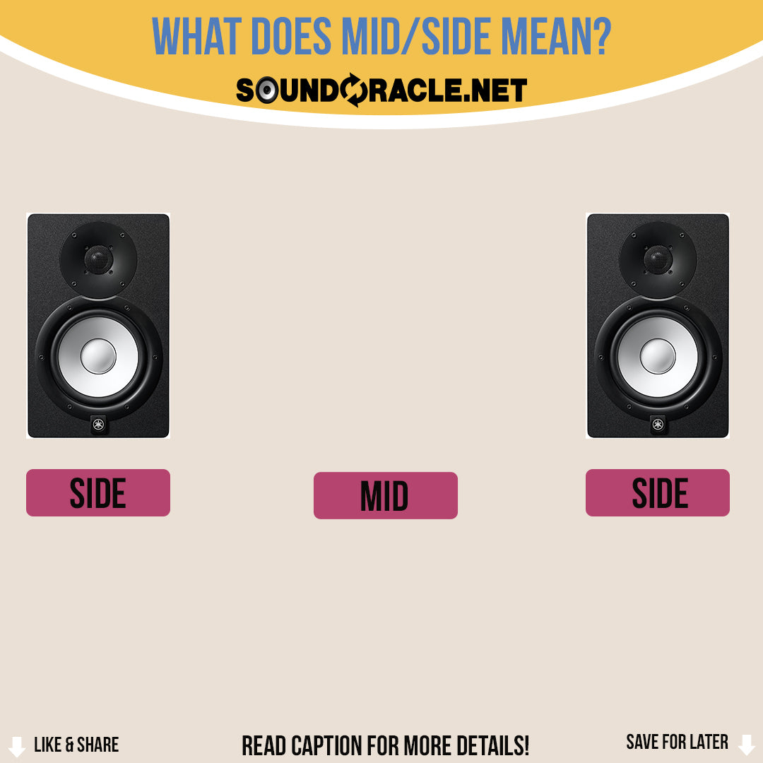 What Does MID/Side Mean?