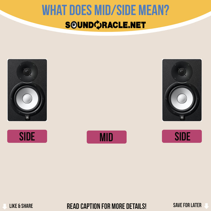 What Does MID/Side Mean?