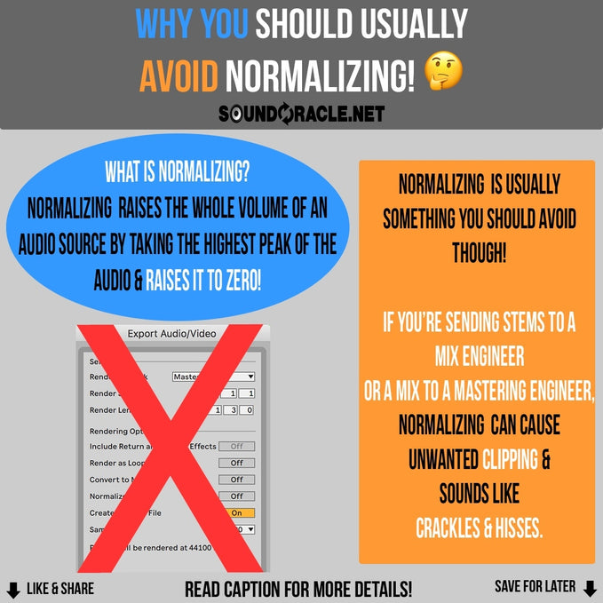 Why You Should Usually Avoid Normalizing!