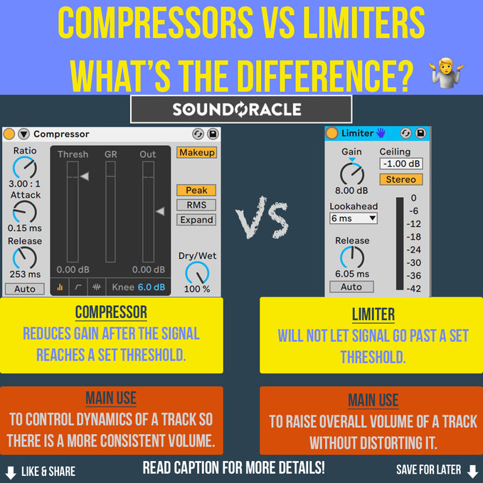 Compressors Vs Limiters: What's The Differences?